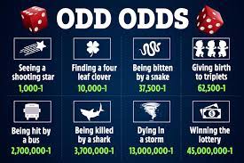 Odds of Winning Lotto